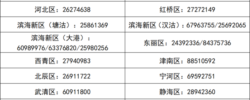 對于持外省高中階段學校畢業(yè)證書的往屆畢業(yè)生