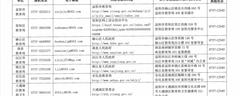 普通中小學組織學生違規(guī)補課