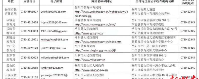 不一次性繳納超3個月或累計60課時的培訓費用