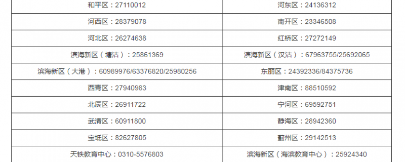 天津2022年高考報(bào)名時(shí)間2021年11月1日開始