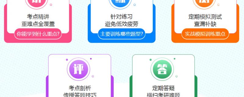 考研專業(yè)課開設(shè)了考研集訓營課程