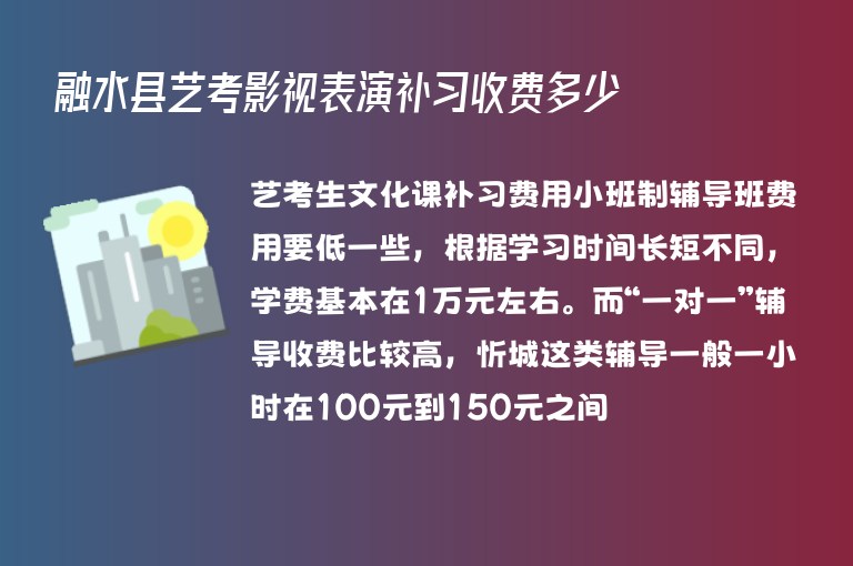 融水縣藝考影視表演補習(xí)收費多少